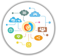 集团门户网站建设